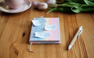 Wat is affirmeren en wat zijn affirmaties?